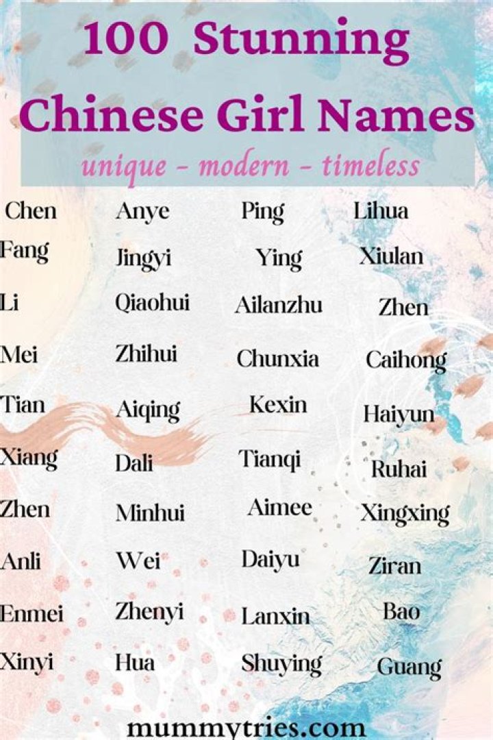 100+ Chinese Baby Girl Names and Meanings