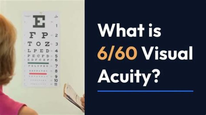 20/20 or 6/6 | Visual acuity and prefect vision