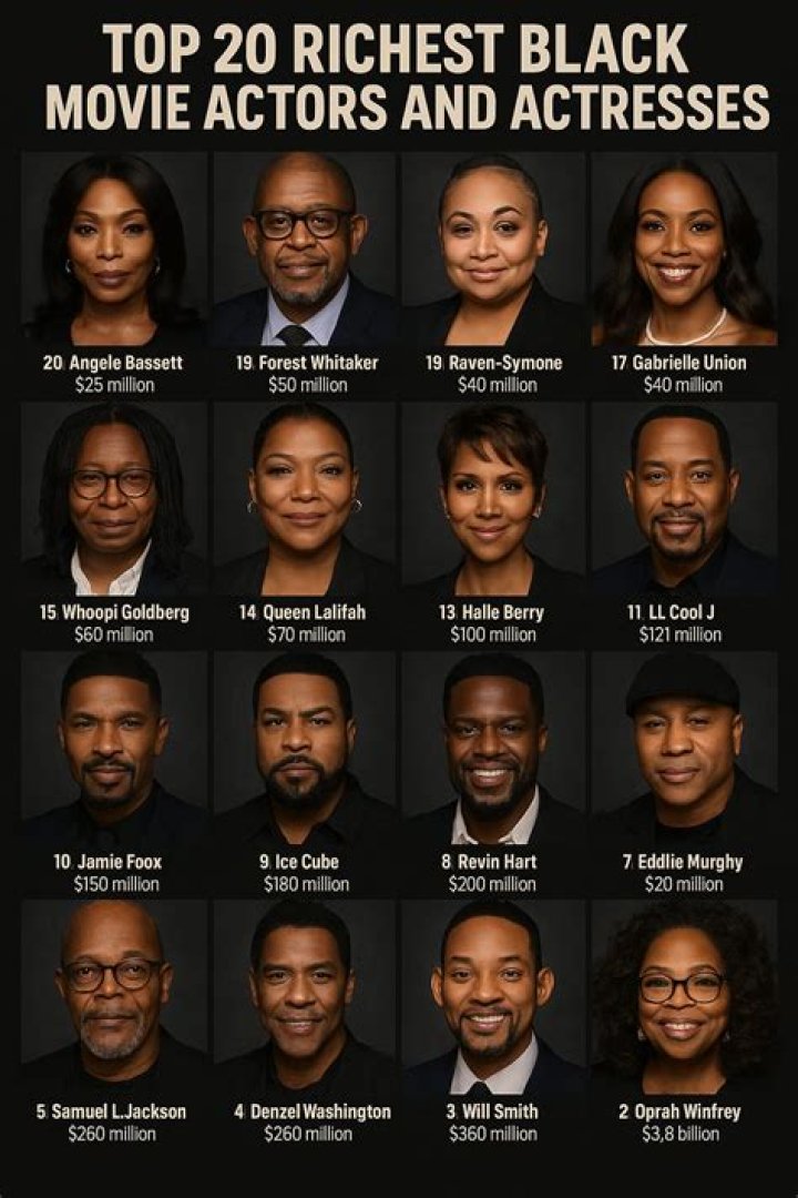 25 Richest Black Actors