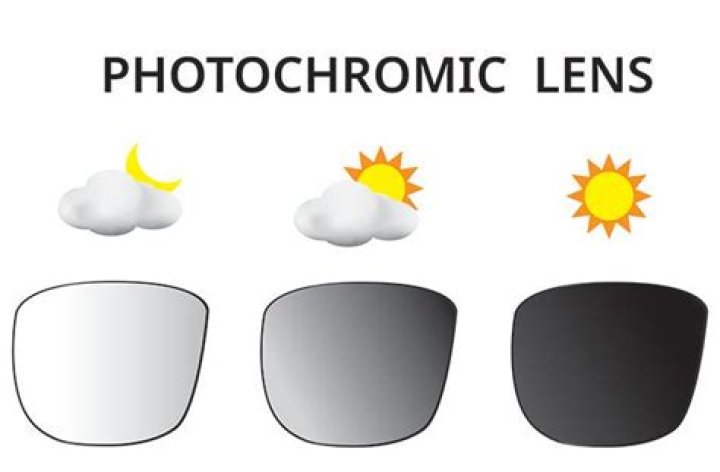 5 things to know about photochromic lenses