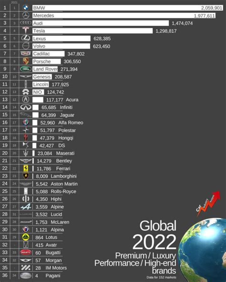 A la recherche du Meilleur Anticerne de septembre 2022 ? Voici le Top 10 des Meilleures Ventes d’ Anticernes pas cher ou en promo !