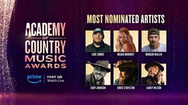 ACM AWARDS 2018: Nominees For Male Vocalist of the Year