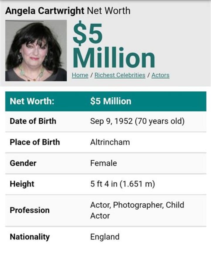 Angela Cartwright Net Worth  - Pulptastic