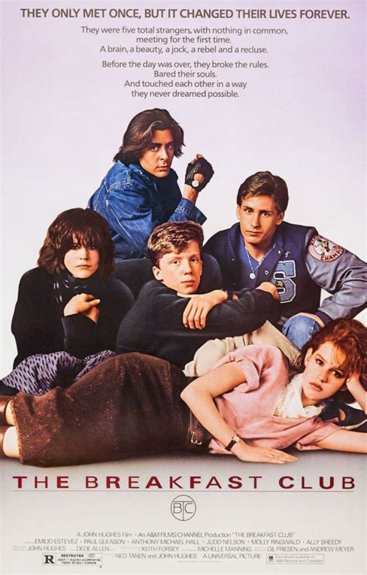 Characterization in The Breakfast Club