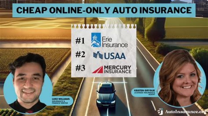 Cheap Auto Insurance Rayville LA