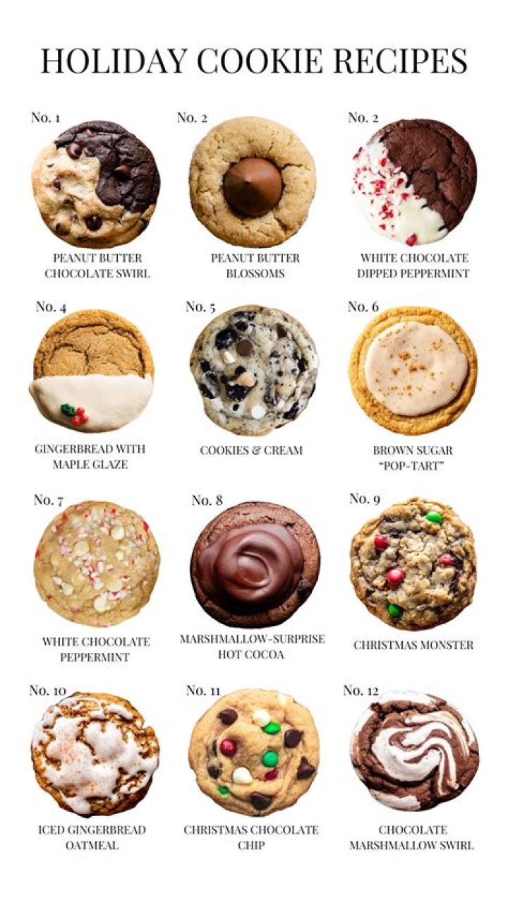 Christmas cookies - Recipes, Stories, Show Clips + More