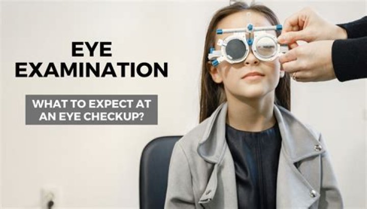 Comprehensive eye examination: What to expect
