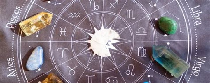 Dates, Meaning, Symbol, Guide, Facts