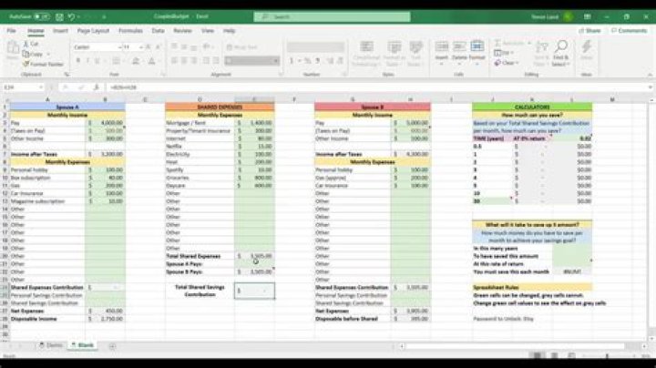 Details About Film, Income, Wife, Assets, Career