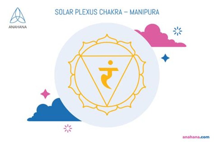 Equilibrar y sanar el tercer chakra