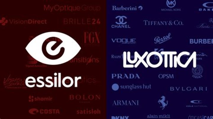 EssilorLuxottica: History, Mission and Brands