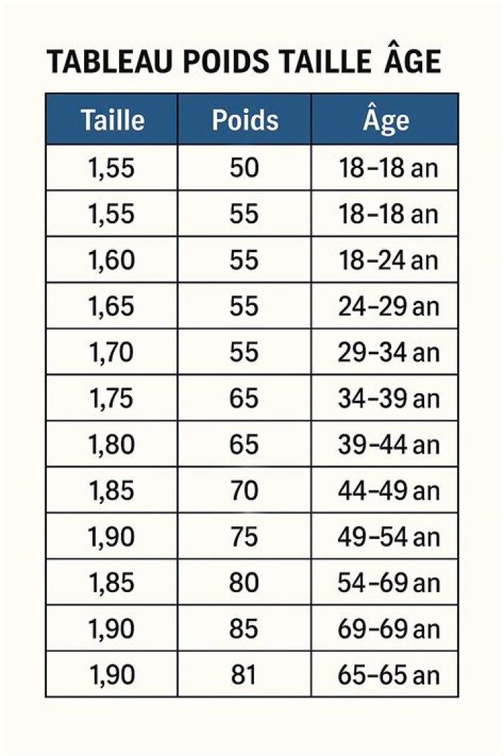 Fanny Ardant: Jeune, Taille, Poids, Biographie, Famille, âge, origine