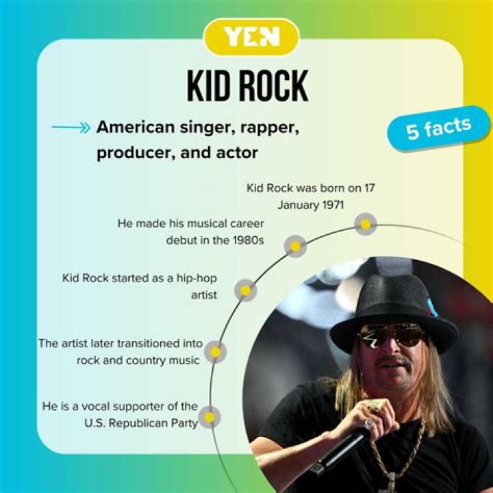 Fast Facts About Kid Rock