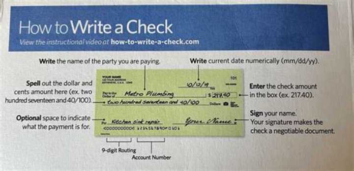How do you write a check for 2500 in words?