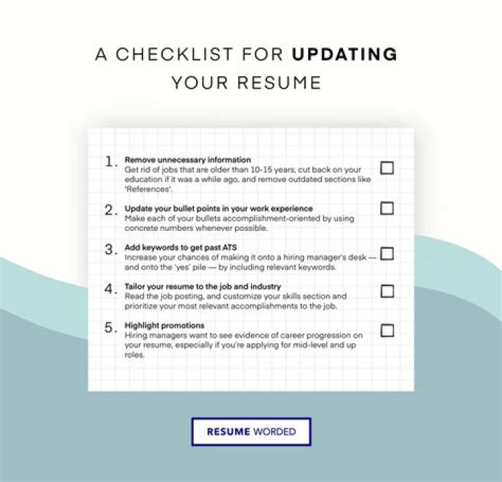 How Your Job Resume Should Look Like In 2022?