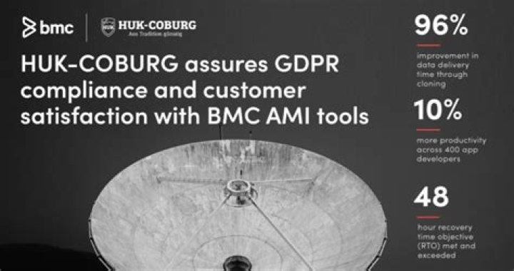 HUK-COBURG (Germany) - BMC Software