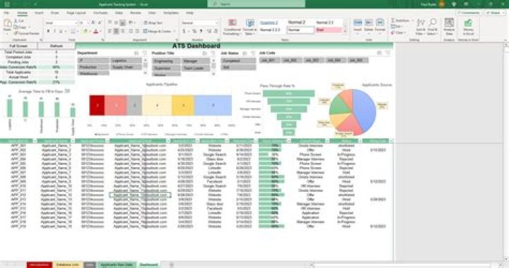 ICW Spills Legislative Candidate's Track Records with RekamJejak.net