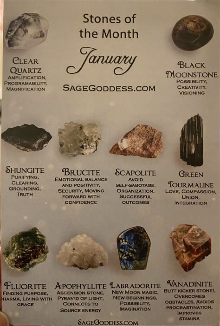 January Birthstone Properties: How To Use Garnet