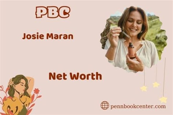 Josie Maran Net Worth 2024