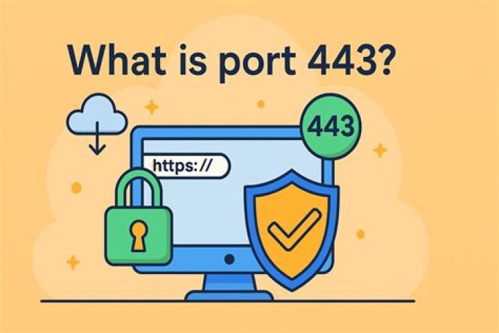 Qu’est-ce que le port 443 ? – Blog Guide complet 2023