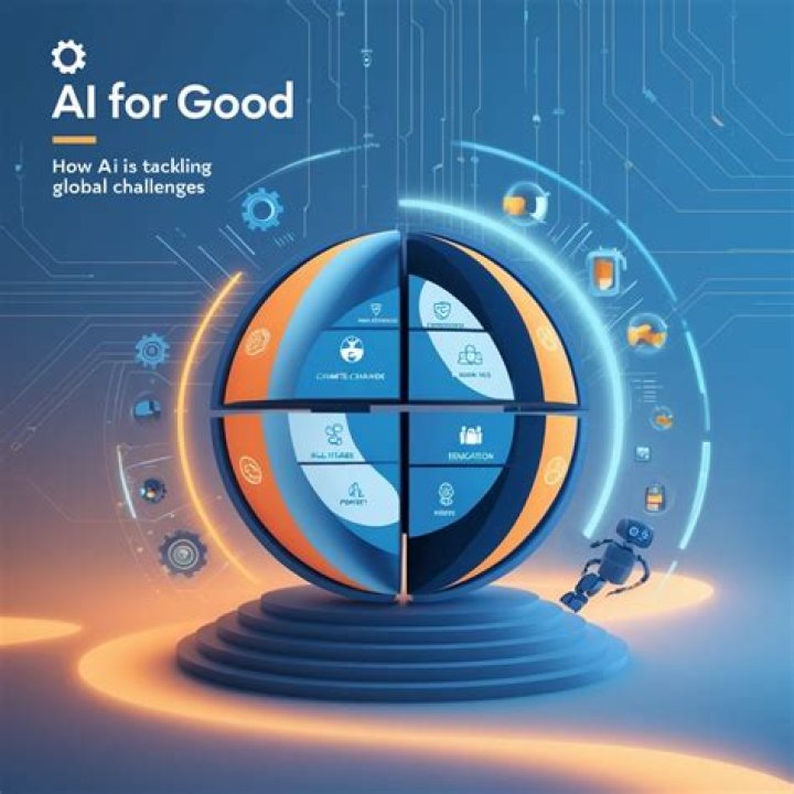 Staff Profile - Global Challenges