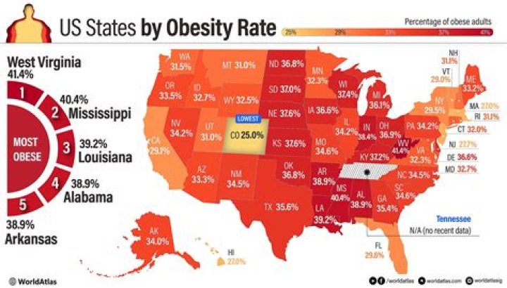 States with the highest obesity