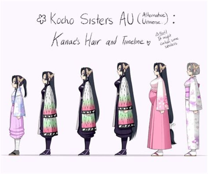 Suma Jane Photos, Wiki, Height, Age, Facts, Net Worth