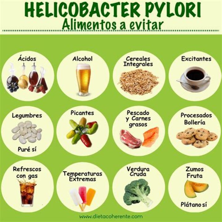 Tengo Helicobacter pylori, ¿qué alimentos debo tomar y cuáles es mejor evitar?