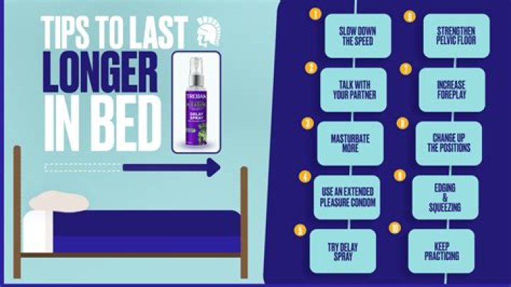 The Best Sex Positions To Help You Last Longer In Bed