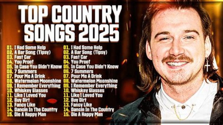 Top 40 Country Songs for March 2024 [Power Rankings]