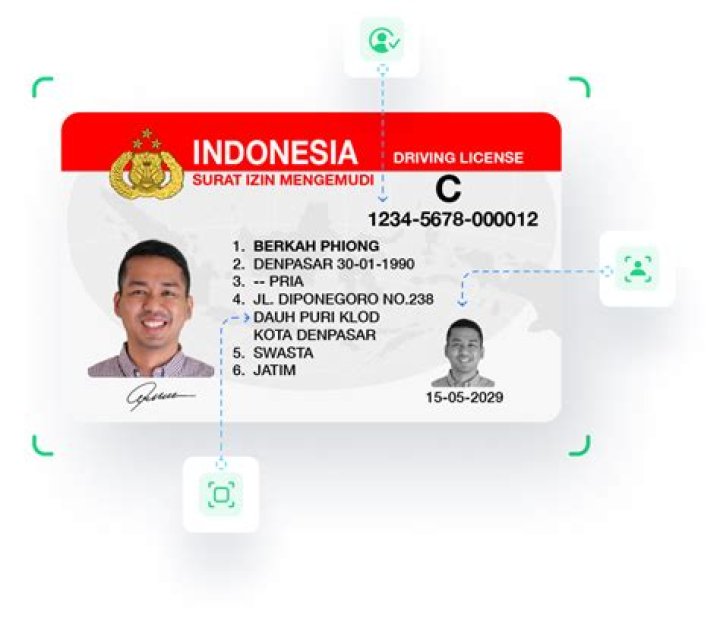Types of Indonesian Visas, Their Uses, and Application Fees
