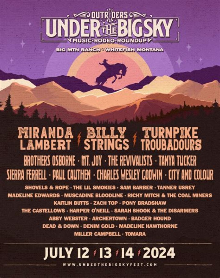 Under the Big Sky Festival Announces Musical Lineup for 2022